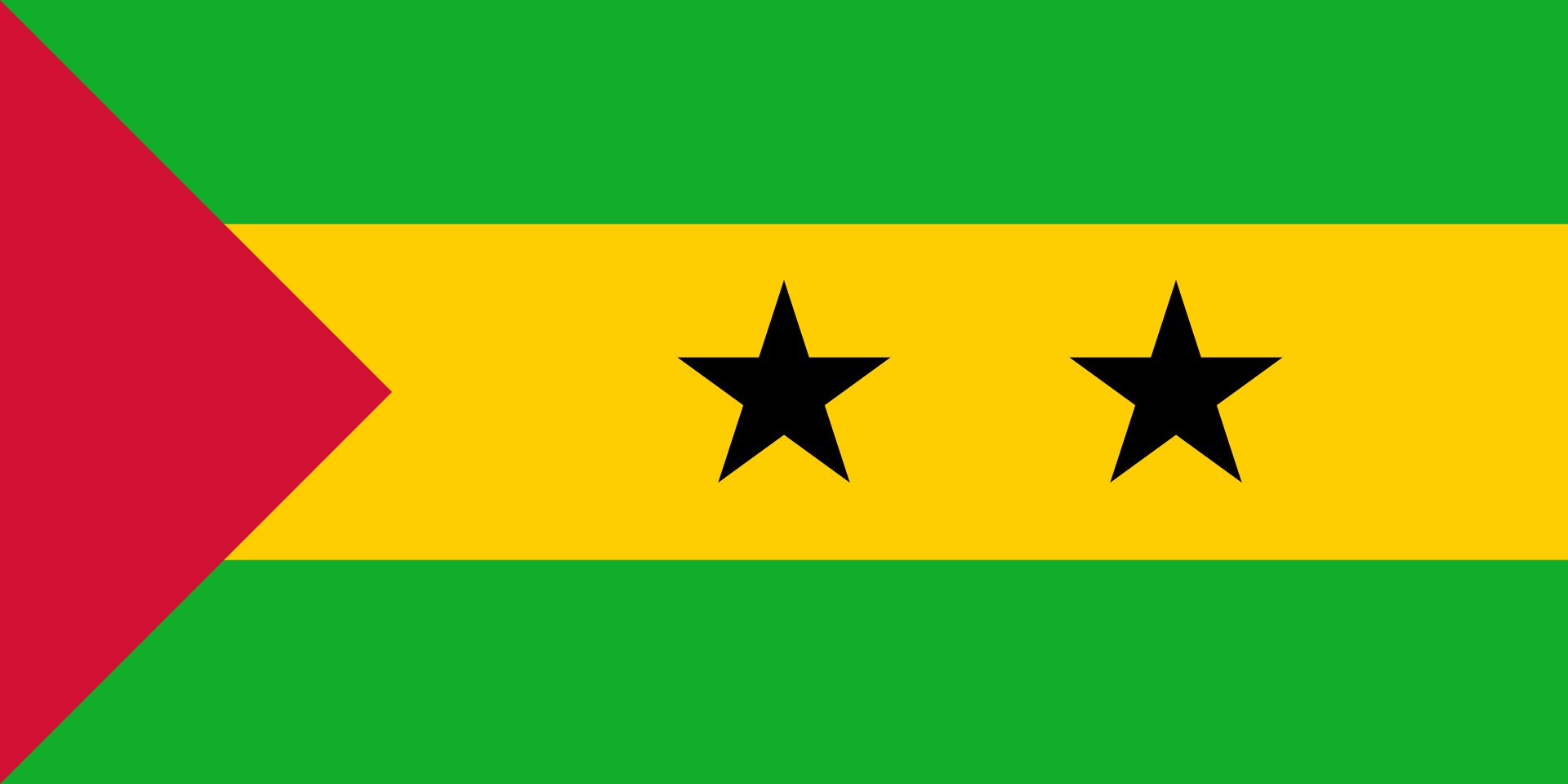 Sao Tomé en Principe in de loting van voorronde kwalificatie